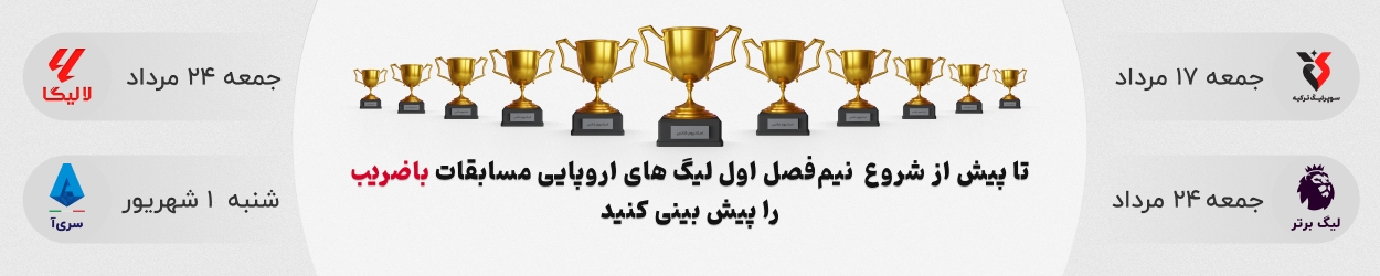 لیگ های اروپایی 2026